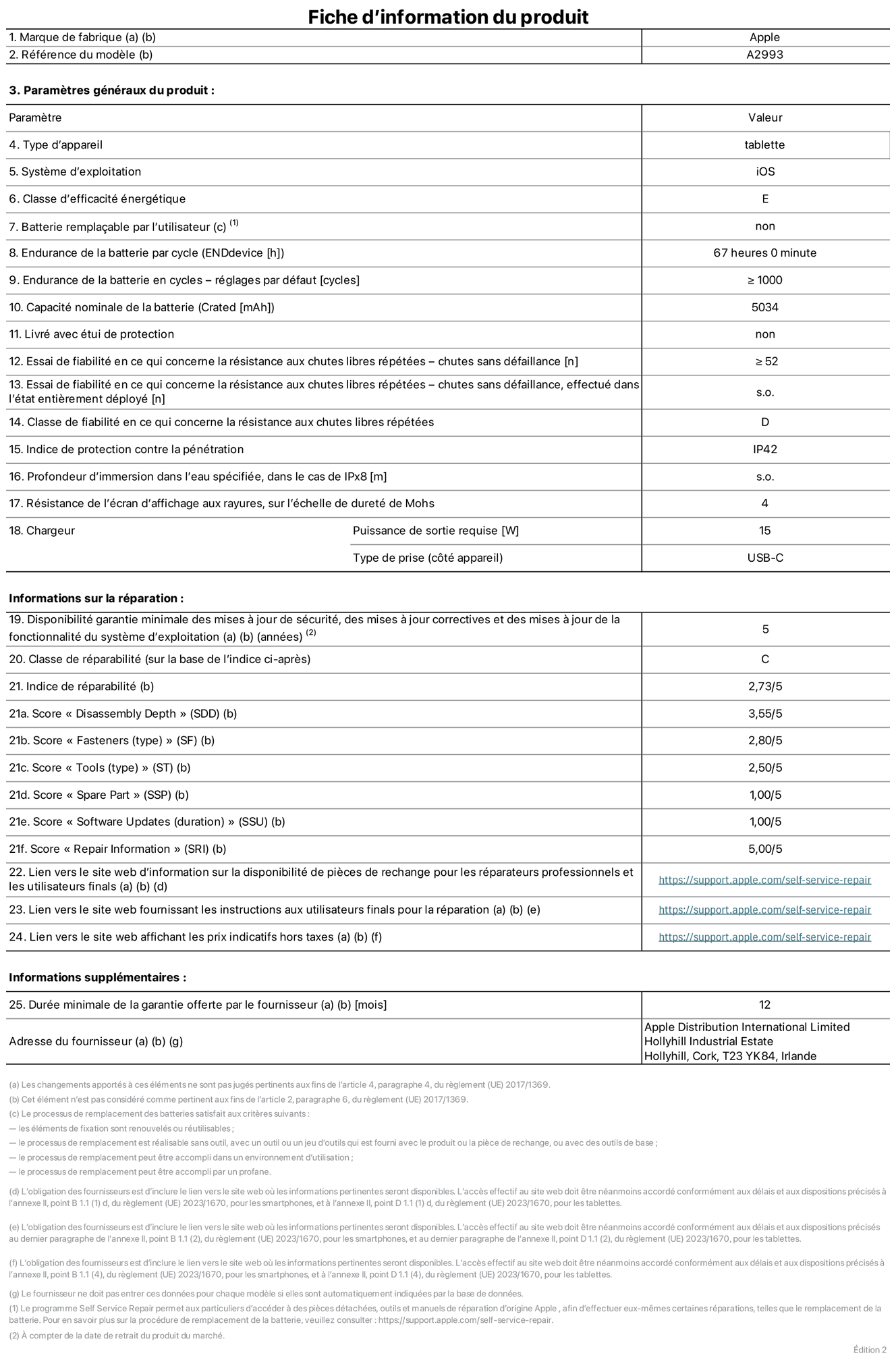 Fiche d’informations produit de l’iPad mini Wi‑Fi, modèle A2993. Fournie par Apple Distribution International Ltd, Hollyhill Industrial Estate. Cork, T23 YK84, Irlande Type d’appareil : tablette. Système d’exploitation : iOS. Classe d’efficacité énergétique : E. Batterie remplaçable par l’utilisateur : non. Endurance de la batterie : 67 heures. Endurance de la batterie en cycles : supérieure ou égale à 1 000. Capacité nominale de la batterie : 5 034 mAh. Essai de fiabilité en ce qui concerne la résistance aux chutes libres répétées – chutes sans défaillance : supérieur ou égal à 52. Classe de fiabilité en ce qui concerne la résistance aux chutes libres répétées : D. Indice de protection contre la pénétration : IP42. Résistance de l’écran d’affichage aux rayures sur l’échelle de dureté de Mohs : 4. Puissance de sortie requise du chargeur : 15 W. Type de prise : USB‑C. Disponibilité garantie minimale des mises à jour de sécurité, des mises à jour correctives et des mises à jour de la fonctionnalité du système d’exploitation : 5 ans. Classe de réparabilité : C. Indice de réparabilité : 2,73/5. Score pour la profondeur de désassemblage : 3,55/5. Score pour les éléments de fixation : 2,80/5. Score pour les outils : 2,50/5. Score pour les pièces de rechange : 1,00/5. Score pour les mises à jour logicielles : 1,00/5. Score pour les informations de réparation : 5,00/5. Lien vers le site web d’information sur la disponibilité des pièces de rechange pour les réparateurs professionnels et les utilisateurs finaux : https://support.apple.com/self-service-repair. Lien vers le site web fournissant les instructions aux utilisateurs finaux pour la réparation : https://support.apple.com/self-service-repair. Lien vers le site web affichant les prix indicatifs hors taxes : https://support.apple.com/self-service-repair. Garantie générale de 12 mois offerte.