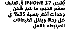 يُشحن iPhone 17 في تغليف صغير الحجم، ما يتيح شحن وحدات أكثر بنسبة 35‏% في كل رحلة ويقلل الانبعاثات المرتبطة بالنقل.